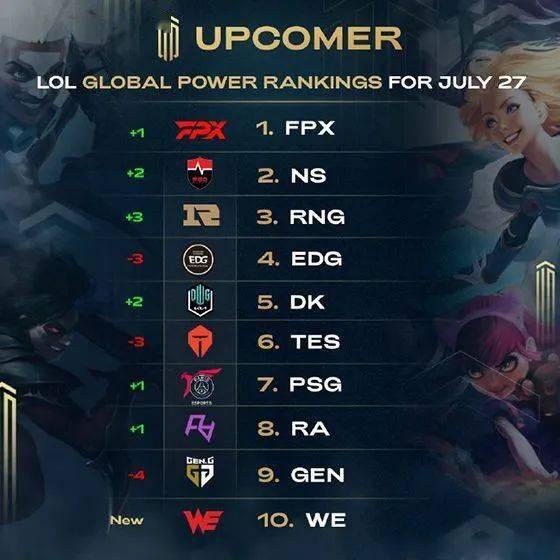 更可能是赛 更可能是赛