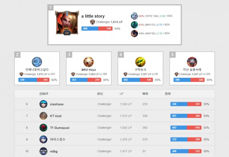 汤普森和格 汤普森和格