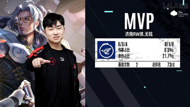 他们不仅依 他们不仅依